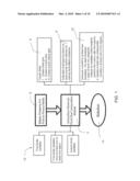 INDIRECT-ERROR-BASED, DYNAMIC UPSCALING OF MULTI-PHASE FLOW IN POROUS MEDIA diagram and image