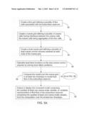 INDIRECT-ERROR-BASED, DYNAMIC UPSCALING OF MULTI-PHASE FLOW IN POROUS MEDIA diagram and image