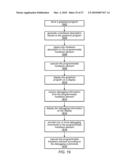 Generating a Hardware Description for a Programmable Hardware Element Based on a Graphical Program Including Multiple Physical Domains diagram and image