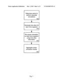 METHOD AND APPARATUS FOR PARALLELIZATION OF SEQUENTIAL POWER SIMULATION diagram and image