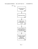 METHOD AND APPARATUS FOR PARALLELIZATION OF SEQUENTIAL POWER SIMULATION diagram and image