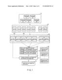 METHOD AND APPARATUS FOR IMPROVING WORD ALIGNMENT QUALITY IN A MULTILINGUAL CORPUS diagram and image