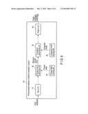 PHRASE-BASED STATISTICS MACHINE TRANSLATION METHOD AND SYSTEM diagram and image