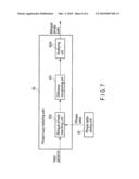 PHRASE-BASED STATISTICS MACHINE TRANSLATION METHOD AND SYSTEM diagram and image