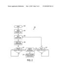 METHOD AND SYSTEM OF EXTENDING BATTERY LIFE OF A WIRELESS MICROPHONE UNIT diagram and image