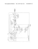 PARAMETER DECODING DEVICE, PARAMETER ENCODING DEVICE, AND PARAMETER DECODING METHOD diagram and image