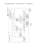 PARAMETER DECODING DEVICE, PARAMETER ENCODING DEVICE, AND PARAMETER DECODING METHOD diagram and image