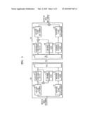 APPARATUS AND METHOD OF ENHANCING QUALITY OF SPEECH CODEC diagram and image