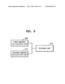 APPARATUS AND METHOD OF ENHANCING QUALITY OF SPEECH CODEC diagram and image