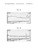 APPARATUS AND METHOD OF ENHANCING QUALITY OF SPEECH CODEC diagram and image