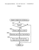 IMAGE PROCESSING APPARATUS, IMAGE PROCESSING PROGRAM AND IMAGE PROCESSING METHOD diagram and image