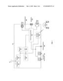 METHOD AND SYSTEM FOR FREQUENCY COMPENSATION IN AN AUDIO CODEC diagram and image