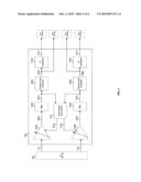 METHOD AND SYSTEM FOR FREQUENCY COMPENSATION IN AN AUDIO CODEC diagram and image