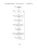 METHOD AND SYSTEM FOR DIGITAL GAIN CONTROL IN AN AUDIO CODEC diagram and image