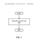 SYSTEMS FOR GENERATING BUSINESS CARDS DURING DOMAIN NAME REGISTRATION diagram and image