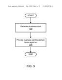 SYSTEMS FOR GENERATING BUSINESS CARDS DURING DOMAIN NAME REGISTRATION diagram and image