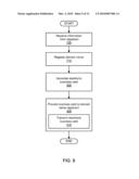 SYSTEMS FOR GENERATING BUSINESS CARDS DURING DOMAIN NAME REGISTRATION diagram and image