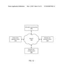 SYSTEMS FOR GENERATING BUSINESS CARDS DURING DOMAIN NAME REGISTRATION diagram and image