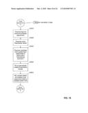 METHOD FOR DIRECT-TO-PATIENT MARKETING AND CLINICAL TRIALS RECRUITMENT WITH OUTCOMES TRACKING AND METHOD FOR CONFIDENTIAL APPOINTMENT BOOKING diagram and image