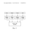 Indexed Competition Health Care Network Method diagram and image
