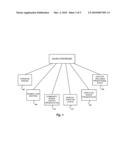 SYSTEM AND METHOD OF HEALTHCARE ADMINISTRATION FOR A GERIATRIC POPULATION diagram and image