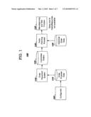 Discovering Rarely-Planned Parts using Order Proposal Data diagram and image