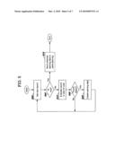 Discovering Rarely-Planned Parts using Order Proposal Data diagram and image