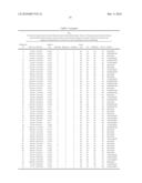  METHOD OF, AND SYSTEM FOR, REAL ESTATE INDEX GENERATION diagram and image