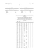  METHOD OF, AND SYSTEM FOR, REAL ESTATE INDEX GENERATION diagram and image