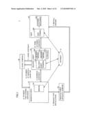 TERM CATERING SYSTEM AND TERM CATERING METHOD diagram and image