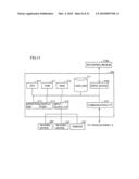 TERM CATERING SYSTEM AND TERM CATERING METHOD diagram and image