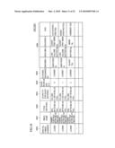 TERM CATERING SYSTEM AND TERM CATERING METHOD diagram and image