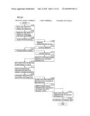 TERM CATERING SYSTEM AND TERM CATERING METHOD diagram and image