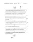 SYSTEM AND METHOD FOR SENDING SPONSORED MESSAGE DATA IN A COMMUNICATIONS NETWORK diagram and image