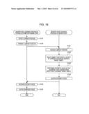 Information processing system, portable information terminal and its control method, information providing device and its control method, and program diagram and image