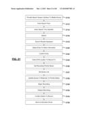 METHOD AND SYSTEM FOR ORDERING VIDEO CONTENT USING A LINK diagram and image