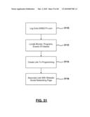 METHOD AND SYSTEM FOR ORDERING VIDEO CONTENT USING A LINK diagram and image