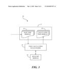 Simulating The Effects Of Proposed Rule Changes On Calculated Labor Time diagram and image