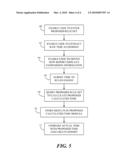 Simulating The Effects Of Proposed Rule Changes On Calculated Labor Time diagram and image