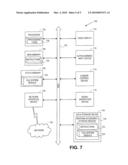 URI FILE SYSTEM diagram and image