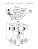 ADAPTIVE MULTI-CHANNEL ANSWERING SERVICE FOR KNOWLEDGE MANAGEMENT SYSTEMS diagram and image