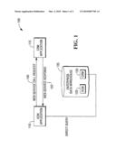 WEB SERVICES ACCESS WITH SHARED SQL diagram and image