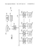 WEB SERVICES ACCESS WITH SHARED SQL diagram and image