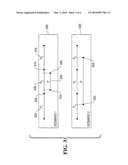 PARALLEL ALGORITHM TO IMPLEMENT TEMPORAL AGGREGATE QUERIES diagram and image