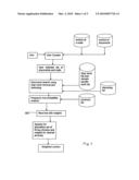 AUTOMATIC LEXICON GENERATION SYSTEM FOR DETECTION OF SUSPICIOUS E-MAILS FROM A MAIL ARCHIVE diagram and image