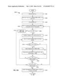 FRAMEWORK FOR SUPPORTING REGULAR EXPRESSION-BASED PATTERN MATCHING IN DATA STREAMS diagram and image