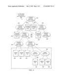 Identification and Verification of Common Cluster Files Residing on Nodes in a Cluster diagram and image