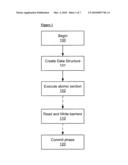 ACCELERATING A QUIESCENCE PROCESS OF TRANSACTIONAL MEMORY diagram and image