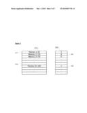 ACCELERATING A QUIESCENCE PROCESS OF TRANSACTIONAL MEMORY diagram and image