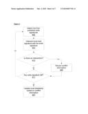 ACCELERATING A QUIESCENCE PROCESS OF TRANSACTIONAL MEMORY diagram and image